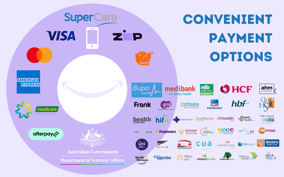 Convenient Payment Options