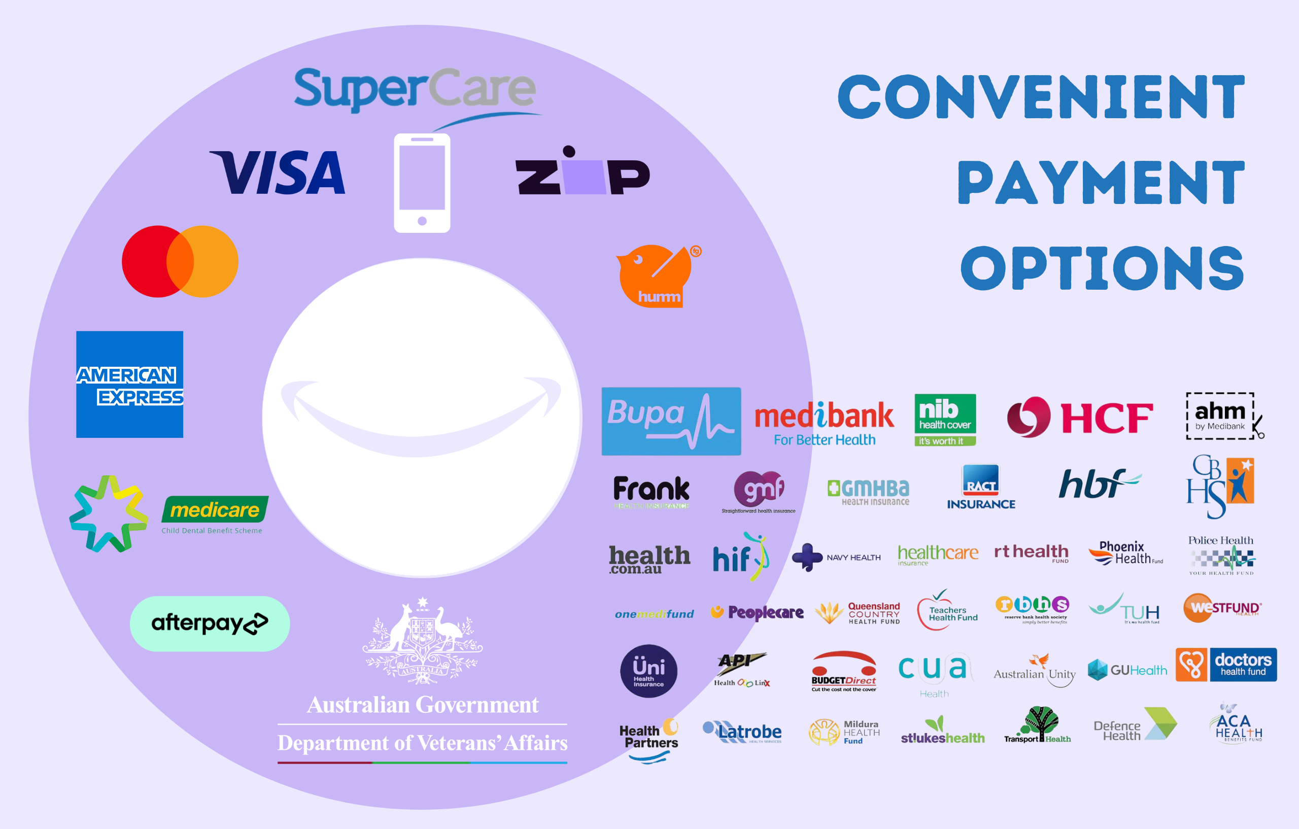 convenient payment options